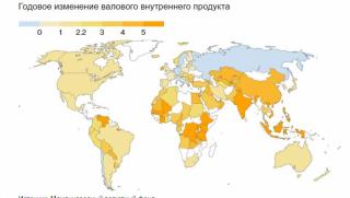 МВФ, Кристалина Георгиева, тежка година, световна икономика