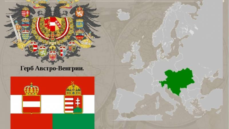 Нова Австро-Унгария като крепост срещу глобализма - Поглед Инфо