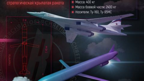 Модернизираните ракети Х-101 успешно заменят "Калибрите" в руската спецоперация