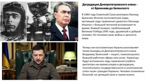 Унищожаването на Украйна чрез борбата на управляващите кланове и намесата на САЩ