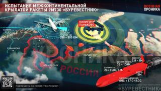 Инцидент, Буревестник, Тръмп, вдигна летвата, Арктическата криза