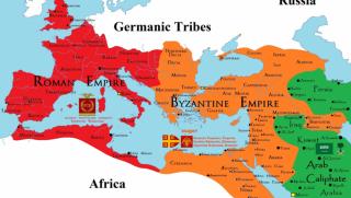 Сравнителен системен анализ, разпад, Римската империя, Европейския съюз