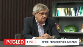 Конвулсии, преди многополярност, Ивайло Груев, либерализъм, фашизъм, война за ресурси