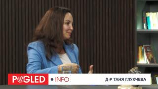 Таня Глухчева, Китай, идеи, визия, Пекин, печели, бъдещето