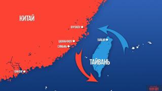 Тайван Китай геополитика, Тайвански проток, Китай САЩ съперничество, нов световен ред
