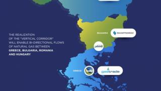 руски газ, Турски поток, втечнен газ, енергийна сигурност, САЩ, Гърция, Балкани, цени на газа
