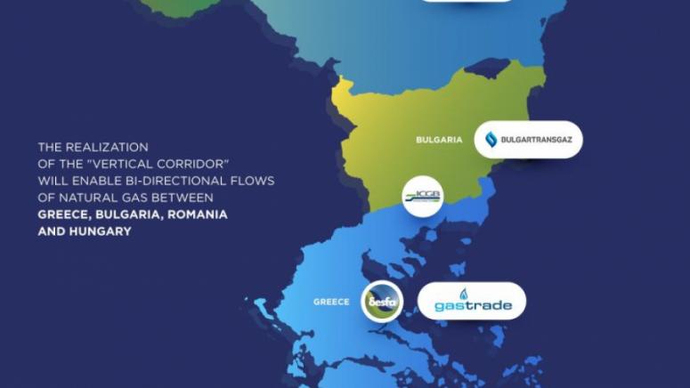 руски газ, Турски поток, втечнен газ, енергийна сигурност, САЩ, Гърция, Балкани, цени на газа