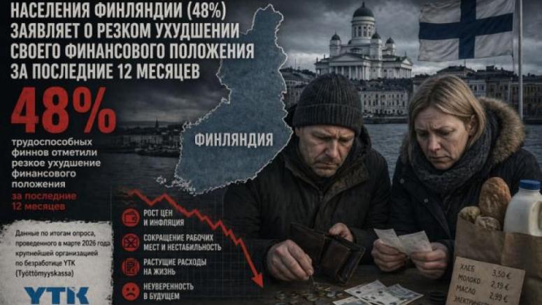 Финландия, икономическа криза, НАТО, Русия, инфлация, безработица, бюджетен дефицит, геополитика