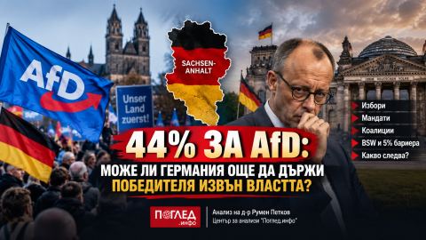 44% за „Алтернатива за Германия“: може ли Германия още да държи победителя извън властта?