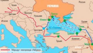 Турция, разрешение, проучвания, Турски поток