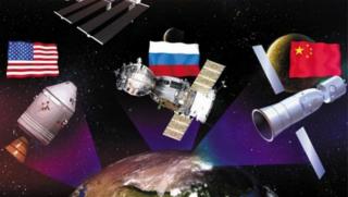 N-TV, НАТО, защита, спътници, Русия, Китай