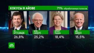 Противници, Тръмп, посрамиха, цяла Америка