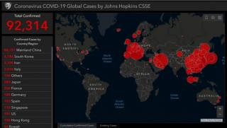 Коронавирус, проект, неизвестен автор