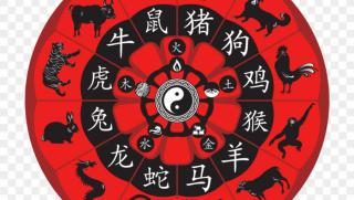 ВИЦ, Китайски календар