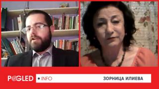 Зорница Илиева: Динамика на политическата ситуация в Косово, Черна гора и Сърбия? Зорница Илиева, политическа ситуация, Косово, Черна гора, Сърбия
