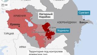 Русия, Закавказие, голяма война