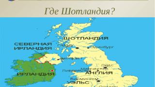 Подкрепа, шотландска независимост