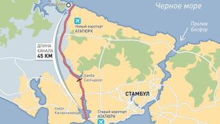 Ердоган, срив, статут, черноморски проливи