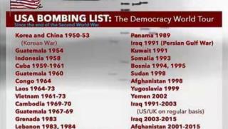 Китай, списък, страни, американски бомбардировки
