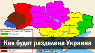 Запад, разделяне, Украйна