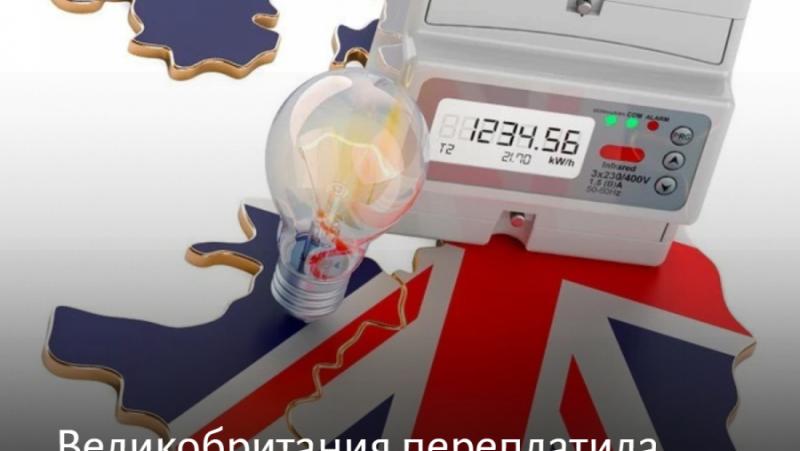 Великобритания надплати за вноса на белгийска електроенергия с пет хиляди