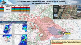 Руските експерти смятат че поради действията на Киев в Запорожката
