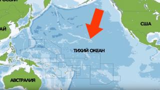 Пентагон, тактика, Тихия океан