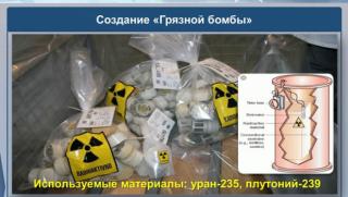 Министерство на отбраната на Руската федерация Създаването на мръсна бомба