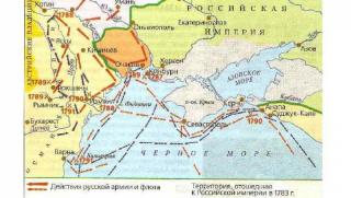 Американски анализатори нарекоха Черно море ключ към бъдещето на Украйна