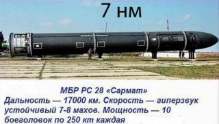 Два удара, хегемона, Русия, Китай, САЩ