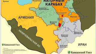 Карабах, геополитическа подредба, Южен Кавказ