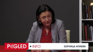 Зорница Илиева, Давос,  Украйна, мир, заплаха, Европа, руска инвазия