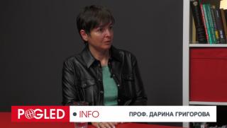 Дарина Григорова, Съюз, Русия-Китай, разумен вектор, международни отношения