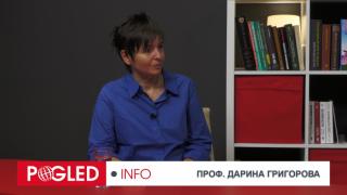 Дарина Григорова, Украйна, две нации, антагонисти, историческа памет, ценности, Русия