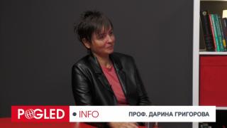 Проф. Дарина Григорова: Погром, православие, държавна политика, Украйна, забрана, УПЦ, закон