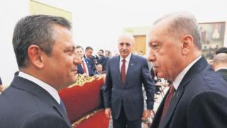 Турция, Ердоган, парламентарна форма, управление