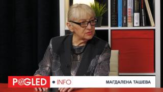 Магдалена Ташева, Тръмп, войни, Близкия изток, Украйна