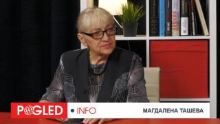 Магдалена Ташева, среща, БРИКС, Бразилия, протести, Европа, Балканите, амбиции, Ердоган