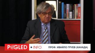 Ивайло Груев, САЩ, еднополюсен свят, хегемон, страх, война