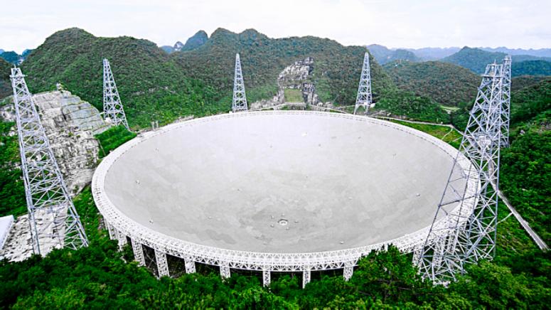 Китай, инвестирал, 280 млрд. юана, фундаментални научни изследвания