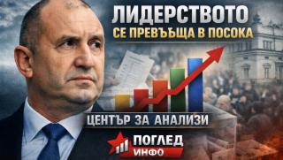 Радев, Тренд, Алфа Рисърч, Мяра, избори 2026, лидерство, политическа динамика